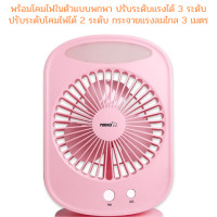 ราคา พัดลม พร้อมโคมไฟ แบบพกพา พัดลมปรับได้ 3 ระดับ โคมไฟปรับได้ 2 ระดับ พัดลม 5 นิ้ว (14775952020)