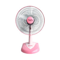 ราคา ACCORD พัดลมตั้งโต๊ะ รุ่น AC 1661 ขนาด 16 นิ้ว สีชมพู ทูโทน (19391538847)