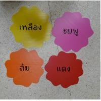 ราคา ฟิวเจอร์บอร์ด รูปดอกไม้ (20372649190)