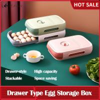 ราคา กล่องเก็บไข่แบบลิ้นชักชั้นวางไข่ในตู้เย็นที่ใส่ไข่สำหรับ20ไข่พลาสติกปราศจากสาร BPA (10346450828)