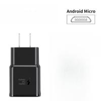 ราคา ชุดชาร์จซัมซุง ชุดชาร์จSamsung หัวชาร์จ สายชาร์จ Micro USB Samsung ของแท้ รองรับ A10 A10S A9 A8plus A8 A7 A6 A5 J8 (20637656322)