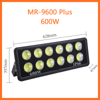 ราคา สปอร์ตไลท์ กันน้ำIP65 โคมไฟ ไฟสปอร์ตไลท์ ไฟLED 200W 300W 400W 500W 600W เเสงสีขาว พร้อมส่งจากไทย (18866472746)