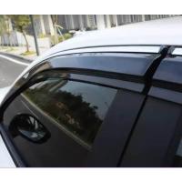 ราคา คิ้ว กันสาด Civic FE Honda civic gen11 (19923021490)