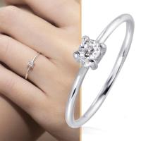 ราคา Beauty Minimal แหวนเงินแท้ 925 Silver Jewelry แหวนมินิมอล RS3054 เงินแท้ทั้งวง (5159014805)