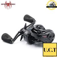 ราคา ปืนยิงตะปู แม็คไฟฟ้าขาเดี่ยว แม็กไฟฟ้าขาคู่ 2 in 1 IMAX รุ่น IMEN 2IN1 ด่วน ของมีจำนวนจำกัด UCT (15015762307)