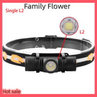 ราคา Family Flower Flash Sale Jay กันน้ำ USB XM L2 T6ไฟฉาย LED BikeLight 18650ชาร์จ (20961390978)