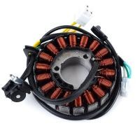 ราคา ฟิลคอย ขดหลวด มัดไฟ มัดข้าวต้ม ที่ปั้นไฟสำหรับ Kawasaki Z250SL ABS Ninja 250SL BR BX250 2014 2016 วัดขนาดก่อนนำไปใข้งาน สังเกตุมีสายไฟว่างนะครับ (17241621864)