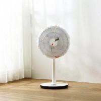 ราคา L103 L104 ที่คลุมพัดลม กันฝุ่น กันน้ำ ผ้าคลุมกันฝุ่น ผ้าคลุมพัดลม ป้องกันฝุ่น (16193814554)