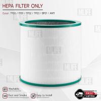 ราคา MLIFE ไส้กรอง Dyson Pure Cool Tower Desk Link โมเดล TP00 TP01 TP02 TP03 BP01 AM11 ฟิลเตอร์ กรองฝุ่น เครื่องฟอกอากาศ แผ่นกรองอากาศ ไส้กรองอากาศ Filter Air Purifier (19932661940)