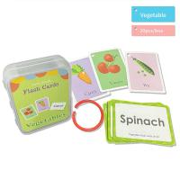 ราคา LAKOE การ์ดคำศัพท์ เพื่อการเรียนรู้ English Flash Card แฟลชการ์ด เสริมสร้างพัฒนาการเด็ก ภาษาอังกฤษ (21069162954)