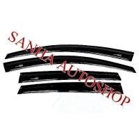 ราคา คิ้วกันสาดประตู Honda Crv G4 ปี 20132014201520162017 คิ้วกันสาด กันสาด กันสาดประตู กันสาดน้ำฝน กันสาดรถยนต์ กันแดด กันฝน ฮอนด้า ซีอาร์วี เจน4 Gen4 (11999059429)