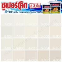 ราคา ICI Dulux สีครีม ซุปเปอร์โค้ท สีทาภายใน ฟิล์มด้าน ขนาด 3 และ 9 ลิตร สีทาบ้าน สีทาภายใน ไร้กลิ่น สีน้ำอะคริลิค สีน้ำพลาสติก (15952462282)
