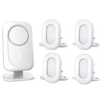 ราคา กรุงเทพฯ สปอตสินค้า Calltou กริ่งต้อนรับMotion Sensor Detectorออดร้านค้า ยินดีต้อนรับ Doorbell สำหรับธุรกิจ Doorbell ร้านค้าออดจีน ไทย เกาหลี ออดร้านค้า (20366133559)