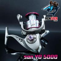 ราคา รอกตกปลา รอกสปินนิ่ง YO SERIES 1000 2000 3000 4000 5000 6000 7000 (2954760442)