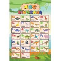 ราคา โปรสเตอร์ ABC dinosaur โปสเตอร์หัดอ่าน a z รูปไดโนเสาร์ (20481103510)