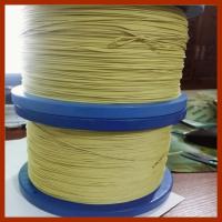 ราคา Natfishing สายเคฟล่าร์ Kevlar และ สาผูกเบ็ดจิ๊ก ขนาด 0 6 0 8 1 0mm 1 2mm 1 4mm 1 6mm 2 0mm งานJigging ราคาจำหน่าย 3เมตร 1ห่อ (2688294600)