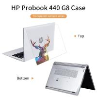 ราคา นำไปใช้กับ HP Probook 440 G8 14นิ้วเคสแล็ปท็อปสำหรับ Pavilion 14 dv PVC Hard Shell เคสลายการ์ตูน (14690087460)