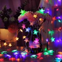 ราคา Bessant ไฟตกแต่ง LED ประดับดาว USB ไฟดาว ตกแต่งห้องนอน ไฟกระพริบ (20893279019)