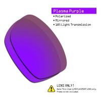 ราคา เลนส์โพลาไรซ์ HOTnewSmarLT สำหรับแว่นตากันแดด Oakley Jupiter Squared ตัวเลือกหลาย Shotsale (20352975680)