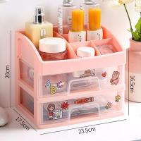 ราคา ชั้นวางเครื่องสำอาง กล่องใส่เครื่องสำอาง ชั้นวางน้ำหอม กล่องใส่ของ กล่องเก็บของ เก็บของได้เยอะ ประหยัดพื้นที่ ฟรีสติกเกอร์ Simplehome (19113780317)