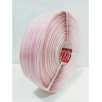 ราคา เส้นพลาสติก สายสาน สานกระเป๋า ขนาด 15 มม สีขาว พิมพ์เส้น ลาย 9 แถว น้ำหนัก 2 ขีด 1 กก 2 กก มีเก็บปลายทาง (17334700708)