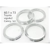 ราคา ปลอกกันสั่นล้อ อลูมิเนียม มีขนาด100 1x106 93 1x106 56 1x73 60 1x73 54 1x73 54 67 60 1x67 64 1x67 67 1x73 1ชุด มีชุด2ชิ้น กับ ชุด4ชิ้น ปลอกกันสั่นอลูมิเนียม (9463360522)