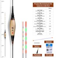 ราคา 1ชิ้นลอยส่องสว่าง 1ทุ่นหลอด 1CR425 1ตะขอห้อยกระเป๋า 1ทุ่นส่วนที่เหลือประมงน้ำจืดลอยไฟฟ้าเบ็ดตกปลาแบบพับได้พร้อมทุ่นอุปกรณ์เสริม (19633065104)