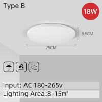ราคา CHENBEN Modern Led Ceiling Light 18W 30W 40W Ceiling Lamp Round 25 32 40 50CM Panel Lights For Living Room Bedroom Kitchen Bathroom Lighting Fixture (20670389670)