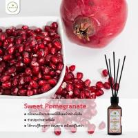 ราคา PLEARN ก้านไม้หอมปรับอากาศ 50ml Aroma Reed Diffuser ก้านไม้แบบfiber ห้องหอมสดชื่น ก้านไม้หอม น้ำหอมปรับอากาศ (11285463355)
