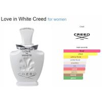 ราคา สินค้าพร้อมส่ง ของแท้ Creed love in white edp แบ่งขายขนาด 2ml 5ml (21230326706)