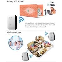 ราคา Wifi Repeater ตัวกระจายสัญญาณไวไฟ 300 Mbps (971286786)