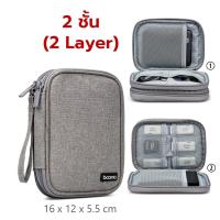 ราคา กระเป๋าจัดระเบียบอุปกรณ์มือถือ เคสPower Bank ซองใส่แบตสำรอง Power Bank สายชาร์จ USB SD การ์ด โทรศัพท์มือถือ หูฟัง Power Bank Gadget Organizer Bag (16528594083)