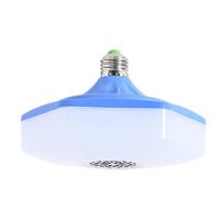 ราคา รับประกัน ไฟปาร์ตี้ ตามเสียงเพลง ไฟดิสโก้ ลำโพงบลูทูธ แสงสว่าง รีโมท 3in1 ตามจังหวะ สีสัน แสงสีขาว 18W พร้อมรีโมท LED Party Light (10372199642)