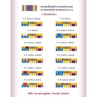 ราคา แพรแถบประดับตามปีเกิด งานไหมพันเรียบ ปี 2564 สถาปนาพระราชินีสุทิดาฯ ล่าสุด (9794836684)