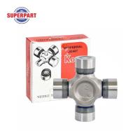 ราคา ลูกปืนยอยท์ CYCLONE KOYO UJEX 2577 KOYO ราคาต่อ 1 ชิ้น (1949802083)