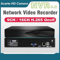 ราคา Seetong NVR Recorder เครื่องบันทึกวิดีโอ 9ch 16ch H 265 เครื่องบันทึกภาพกล้องวงจรปิด 5MP IP Camera Recorder Onvif (19475746866)