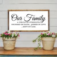 ราคา ภาพวาดสีน้ำมันครอบครัวจดหมายถูกพิมพ์บนผืนผ้าใบการพิมพ์รูปภาพศิลปะการตกแต่งผนังและโปสเตอร์สำหรับที่อยู่อาศัย0717 (19739405184)