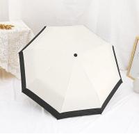 ราคา ร่มไวนิลแต่งหน้าอัตโนมัติสไตล์คลาสสิกสำหรับผู้หญิงร่มพับได้สามทบกันฝนและฝนใช้ได้สองแบบสำหรับเน็ตไอดอลด้ามยาวร่มออนไลน์ (14200904771)