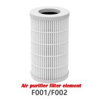 ราคา Portable Air Purifier New Small Aromatherapy Car Air Purifier Gift (21172676217)