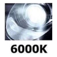 ราคา PL LED หลอดไฟหน้ารถยนต์ XENON เฉพาะหลอด 1คู่ ขั้ว H1 มีค่าสี 4300K 6000K 8000K 10000K 12000K รถยนต์ทุกรุ่น ทุกยี่ห้อใช้ได้ พร้อมส่งสินค้าในไทย (16620456423)