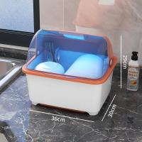 ราคา JJT ที่คว่ำจาน ที่คว่ำชามจาน ที่วางจานชาม ที่เก็บจาน ที่วางจาน ที่คว่ำจานมีฝาปิด กล่องใส่จานชาม กล่องใส่จาน กันฝุ่นละออง กันแมลง ที่คว่ำจานทรงโค้งมน มีฝาปิด พลาสติก (19107847361)