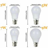 ราคา บ้าน MI 3วัตต์5วัตต์7วัตต์9วัตต์ E27 ES B22 BC Dimmable LED ลูกโลกหลอดไฟสีขาวบ้านห้องนอนโคมไฟ220โวลต์2835 SMD สีขาวโคมไฟเย็น Netural อบอุ่นสีขาว (16742374175)