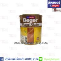 ราคา Beger Woodstain Gloss สีย้อมไม้ เบเยอร์ วูดสเตน ชนิดเงาและชนิดกึ่งเงา ขนาด 0 946 ลิตร (18689818703)