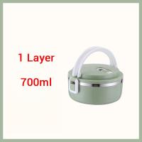 ราคา Stainless Steel Lunch Box Thermal Food Containers Portable Lunch Bento Box (2969034715)