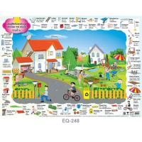ราคา โปสเตอร์ เรียนรู้ศัพท์ภาษาอังกฤษ Around The House ศัพท์อังกฤษรอบบ้าน EQ 248 โปสเตอร์กระดาษอาร์ตมัน สื่อการเรียนการสอน สื่อการเรียนรู้ (7153328708)