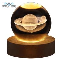 ราคา BSIDE เรืองแสง S Tarry Sky ลูกแก้วไฟอบอุ่นข้างเตียงแสงกลางคืนโคมไฟเด็กของขวัญคริสต์มาสที่มีฐานไม้ (16275234539)