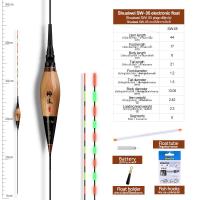 ราคา 1ชิ้นลอยส่องสว่าง 1ทุ่นหลอด 1CR425 1ตะขอห้อยกระเป๋า 1ทุ่นส่วนที่เหลือประมงน้ำจืดลอยไฟฟ้าเบ็ดตกปลาแบบพับได้พร้อมทุ่นอุปกรณ์เสริม (19633065105)