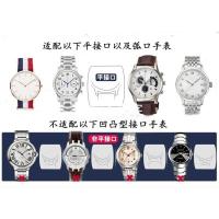ราคา Suitable For Breitling Canvas Strap Fit Blackbird Reconnaissance Aircraft Avengers Super Ocean Mens Watch With Stainless Steel Pin B (20422613862)