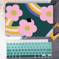 ราคา Redlai กรณีสำหรับ MacBook M2 Pro 14 16 A2779 A2780 2023 Air 13นิ้ว13 6นิ้ว A2681 M2 13 3นิ้ว A2338 A2179 A2337 A1706 A1708 A1989 A2159 Pro 13 A1278 Pro 15 A1707 A1990 A1398กรณีจอตา (16170150240)