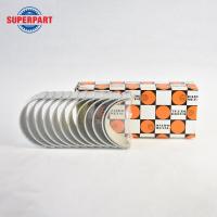 ราคา ช๊าฟก้าน HO7C DAIDO STD R 109K STD สินค้าจะได้รับตามรูปภาพ (9567099712)
